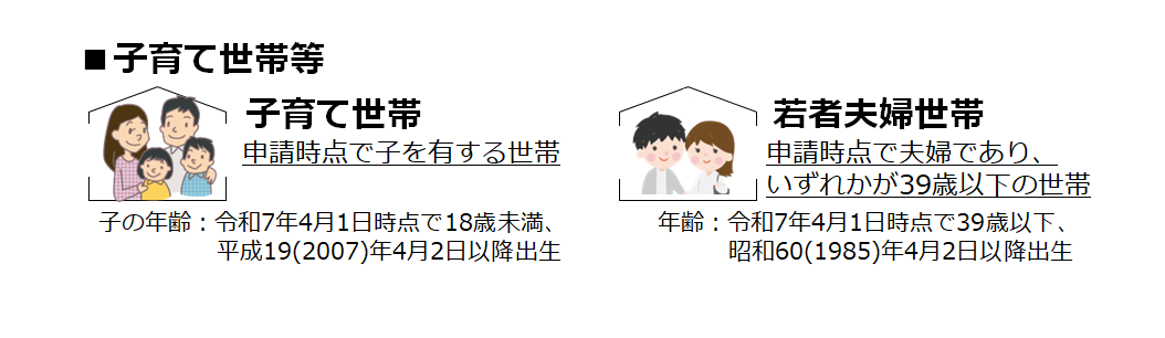 子育て世帯・若者夫婦世帯